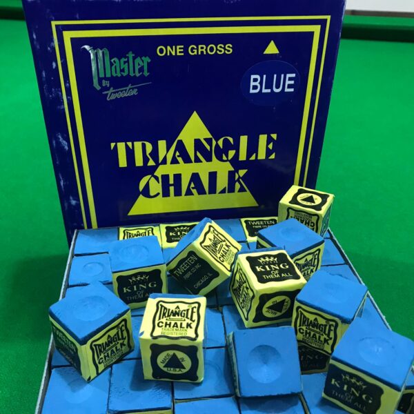 giz triangle azul